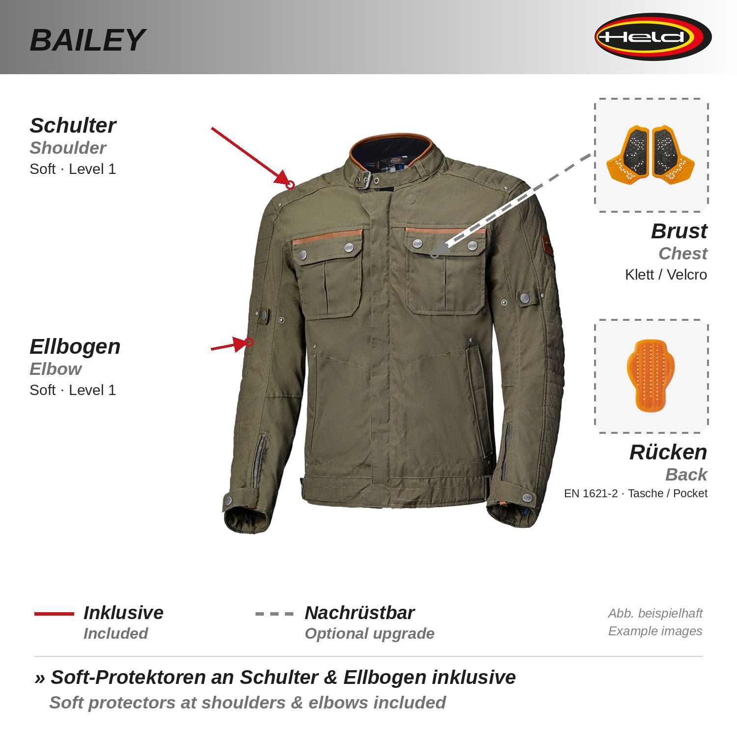 Bailey  Veste