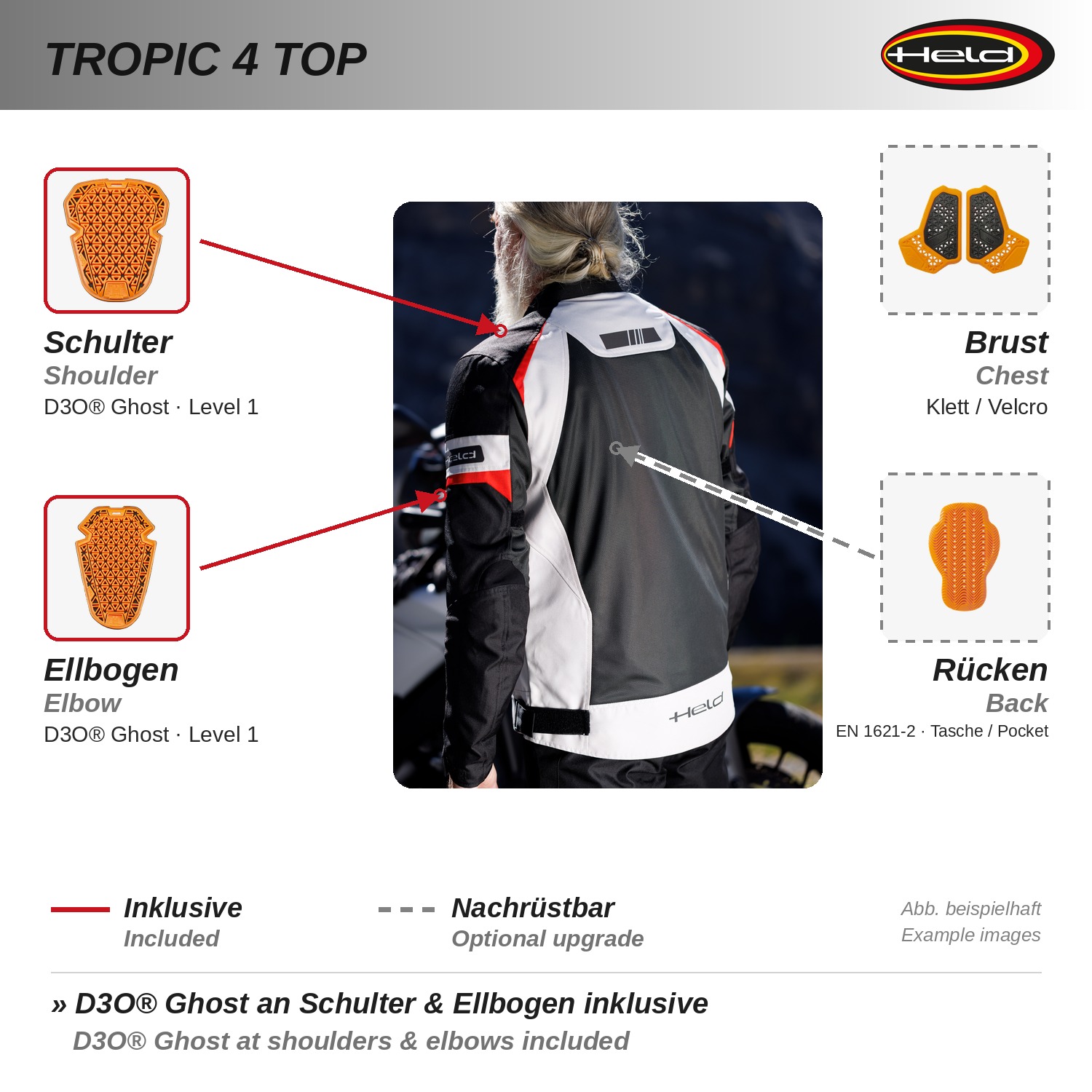 Tropic 4 Top sportliche Meshjacke