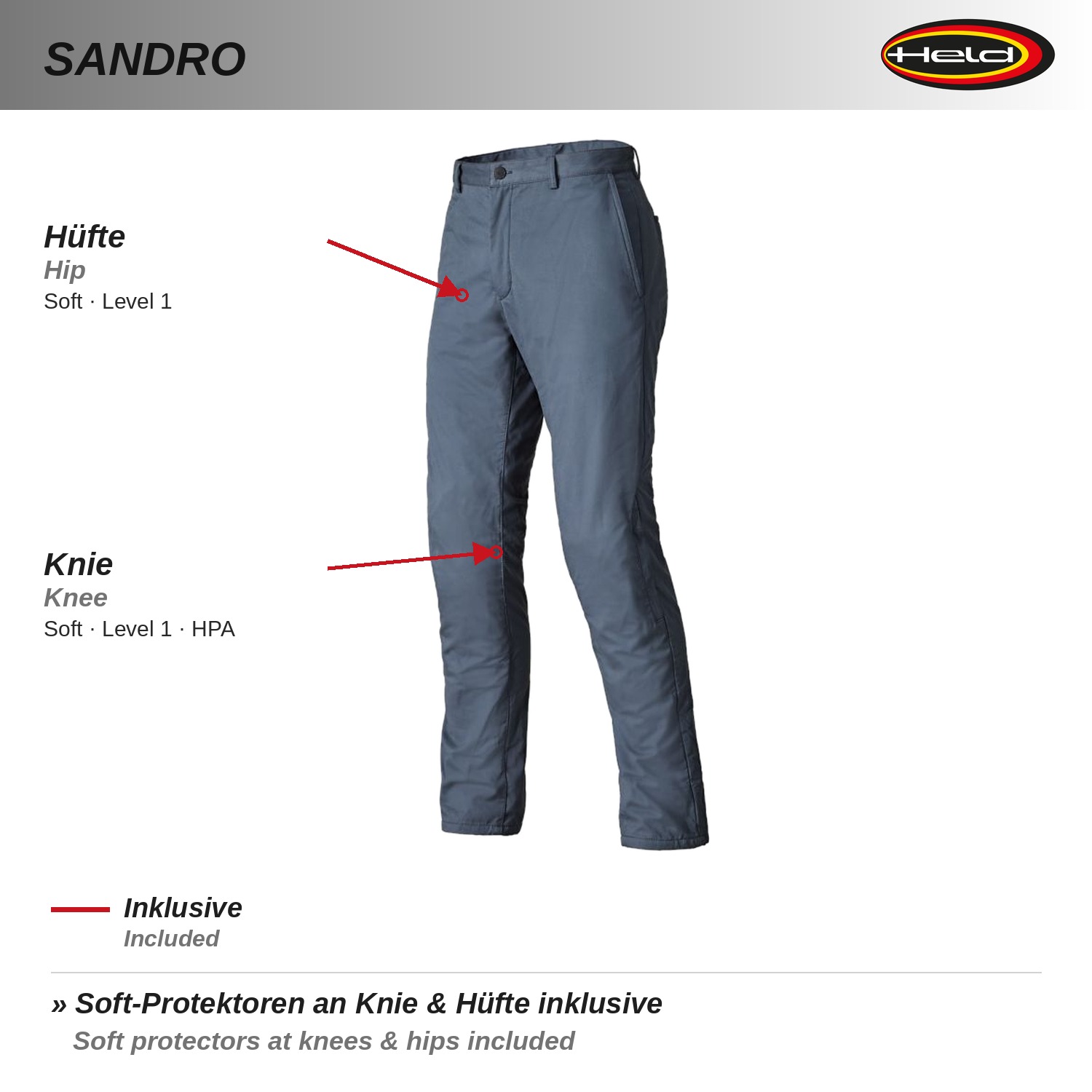 Sandro Chino 