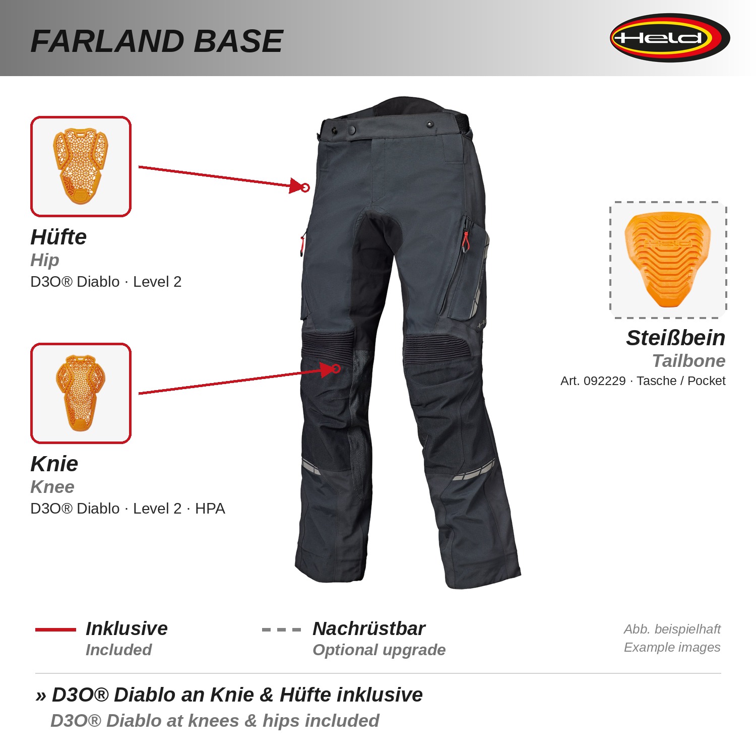 Farland Base Pantalones de touring