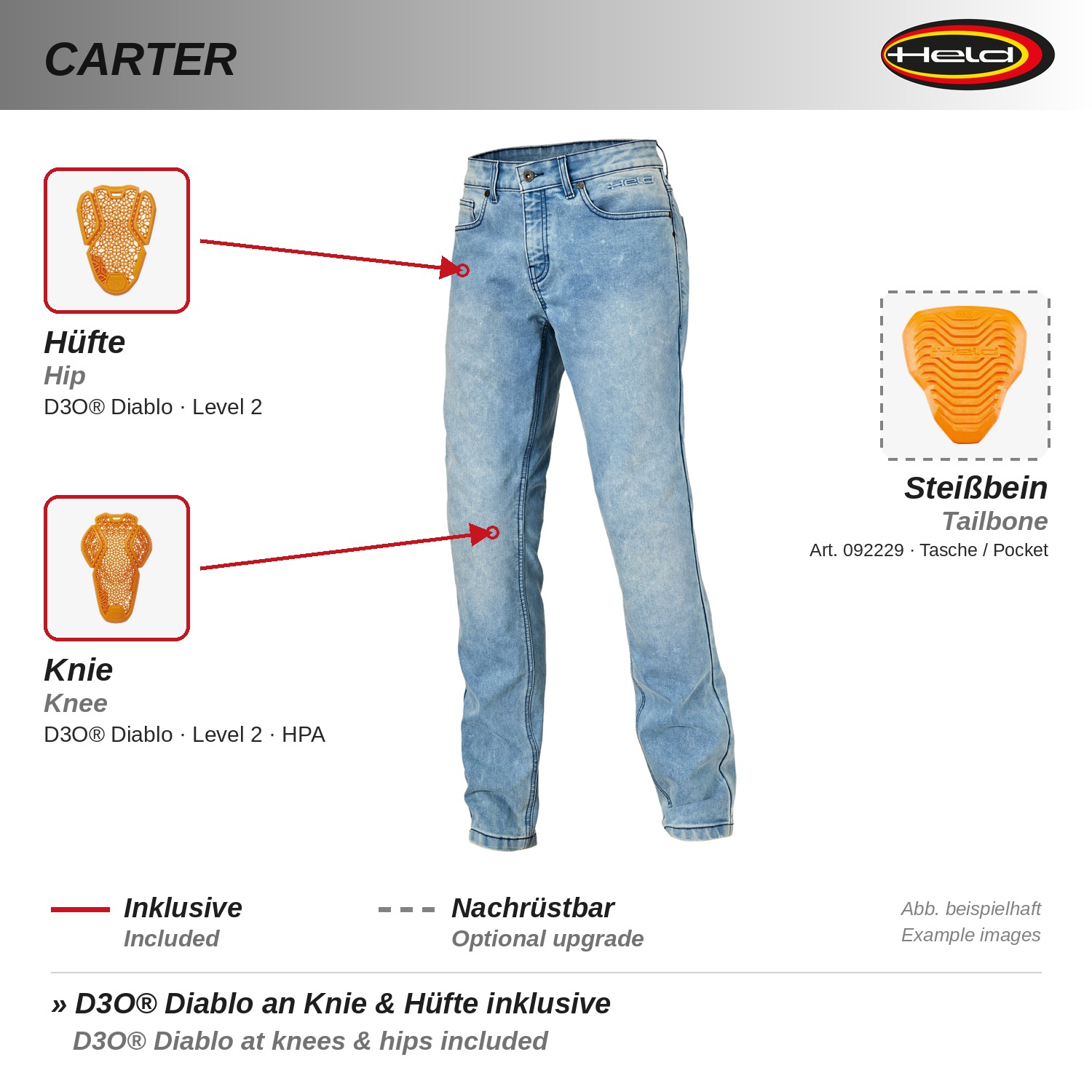Carter Jeans