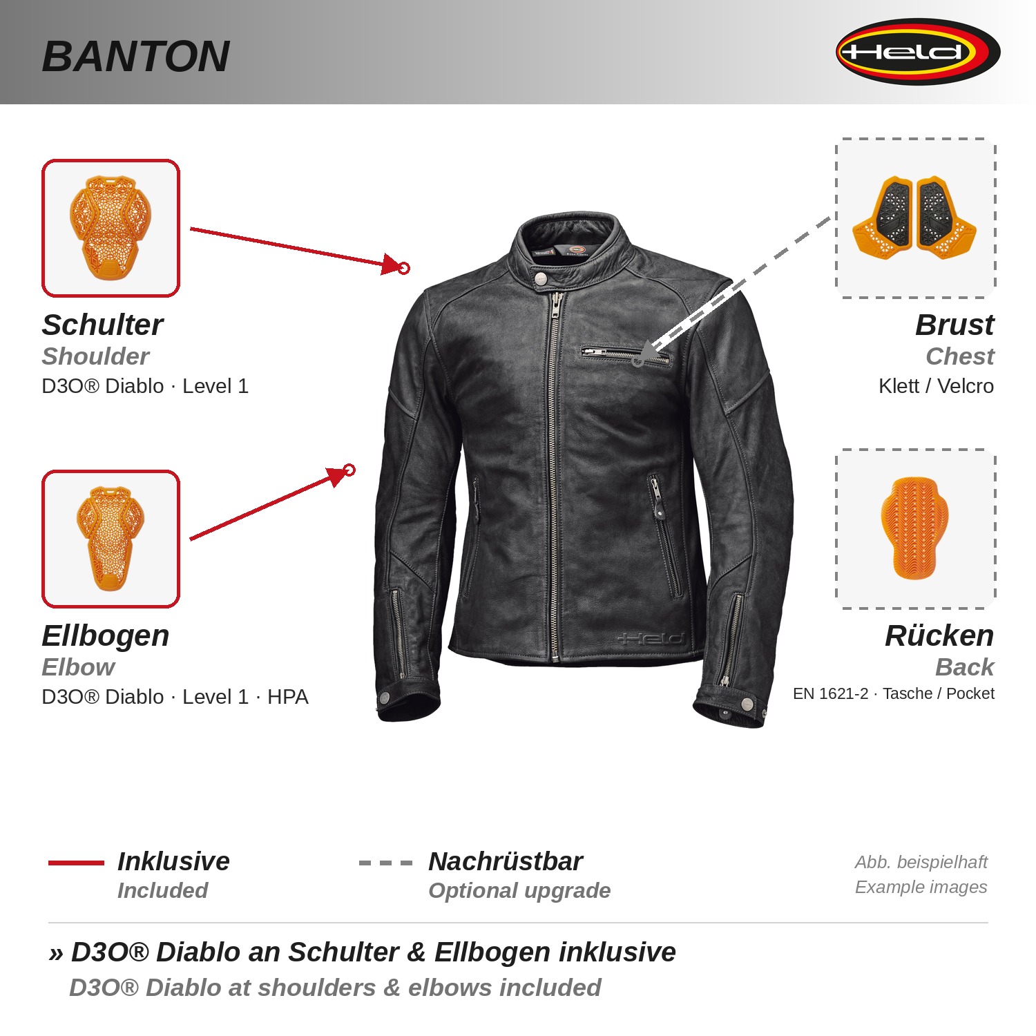 Banton Lederjacke