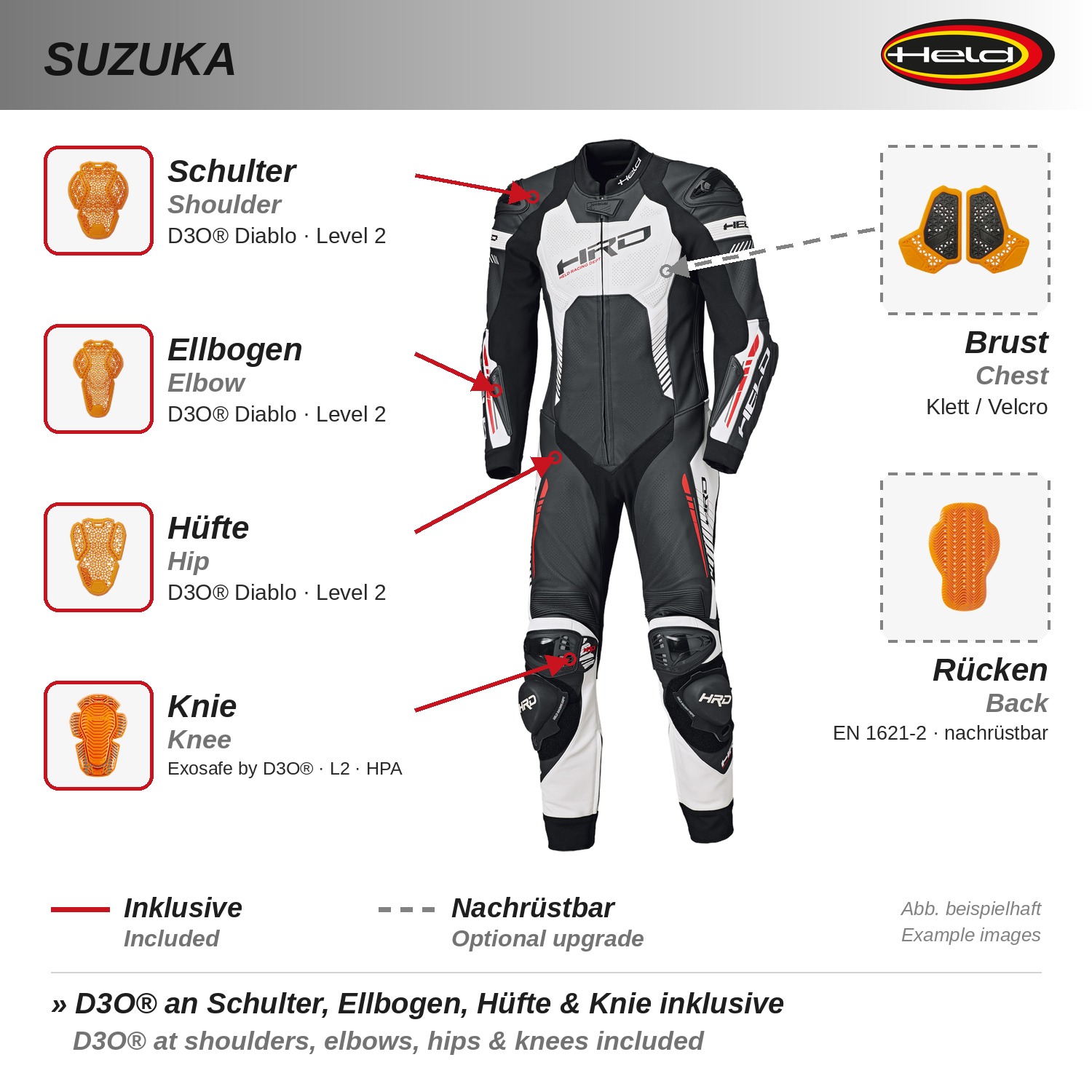 Suzuka einteilige Kombi