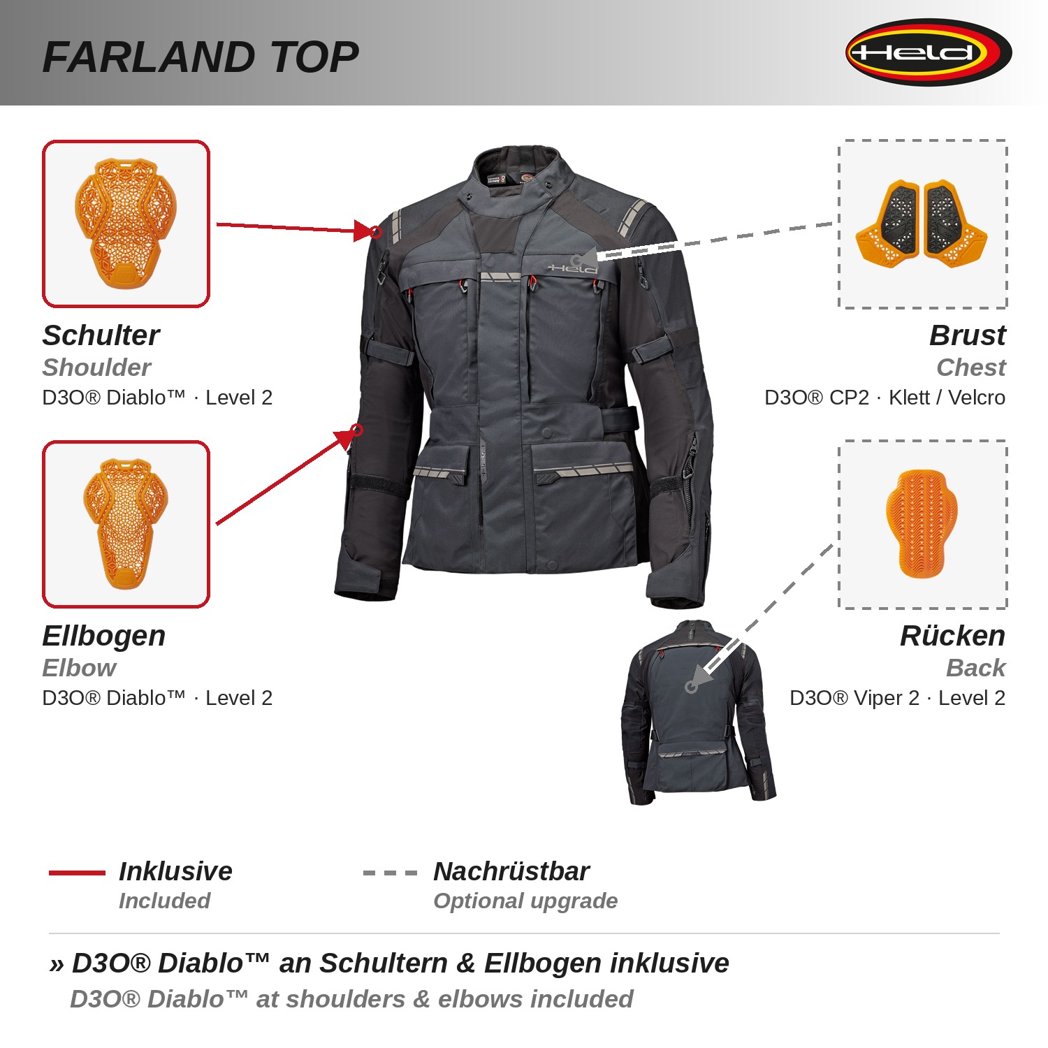 Farland Top Adventure Tourenjacke