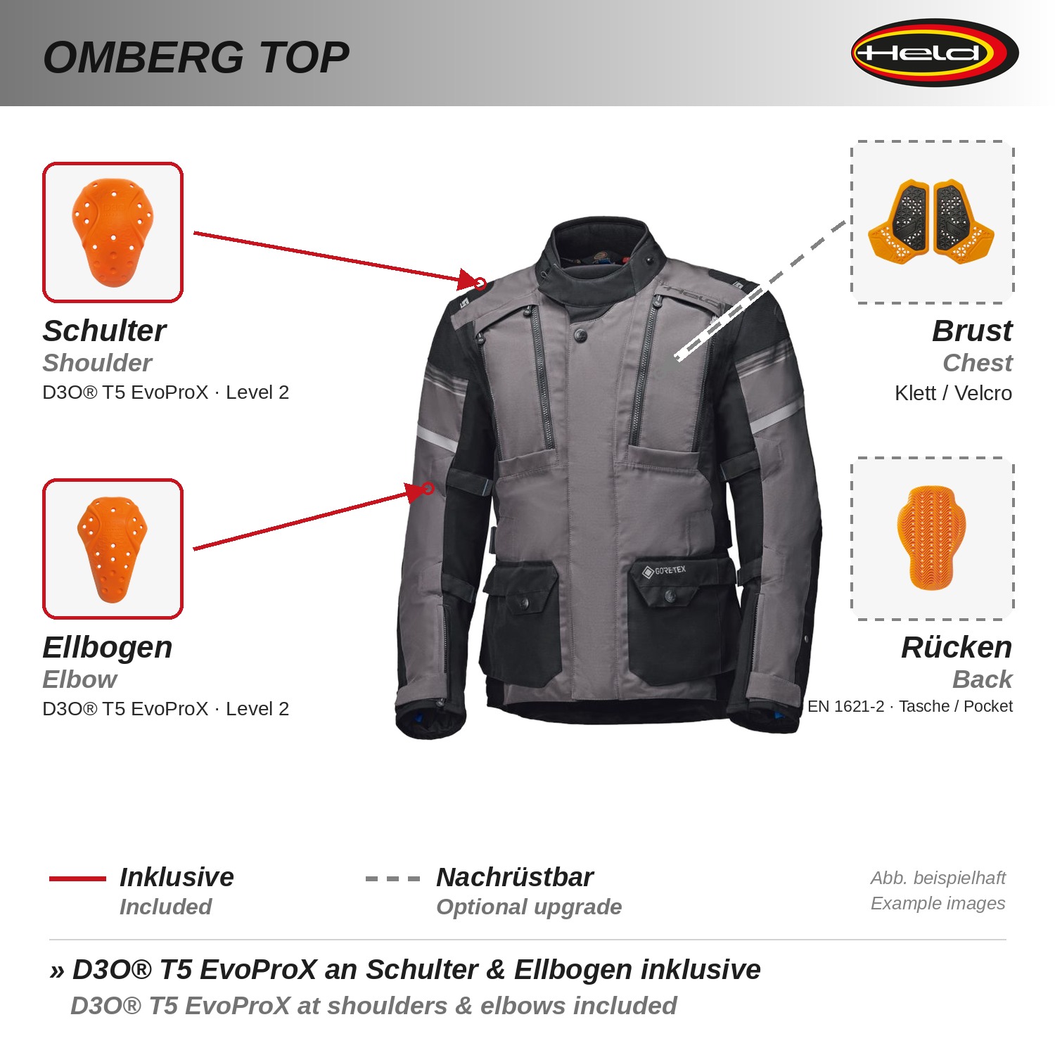 Omberg Top Adventure Tourenjacke