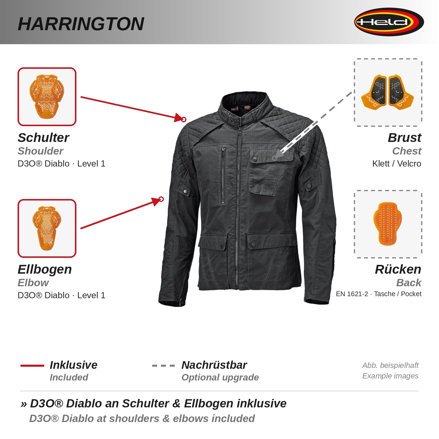 Harrington Chaqueta Urban