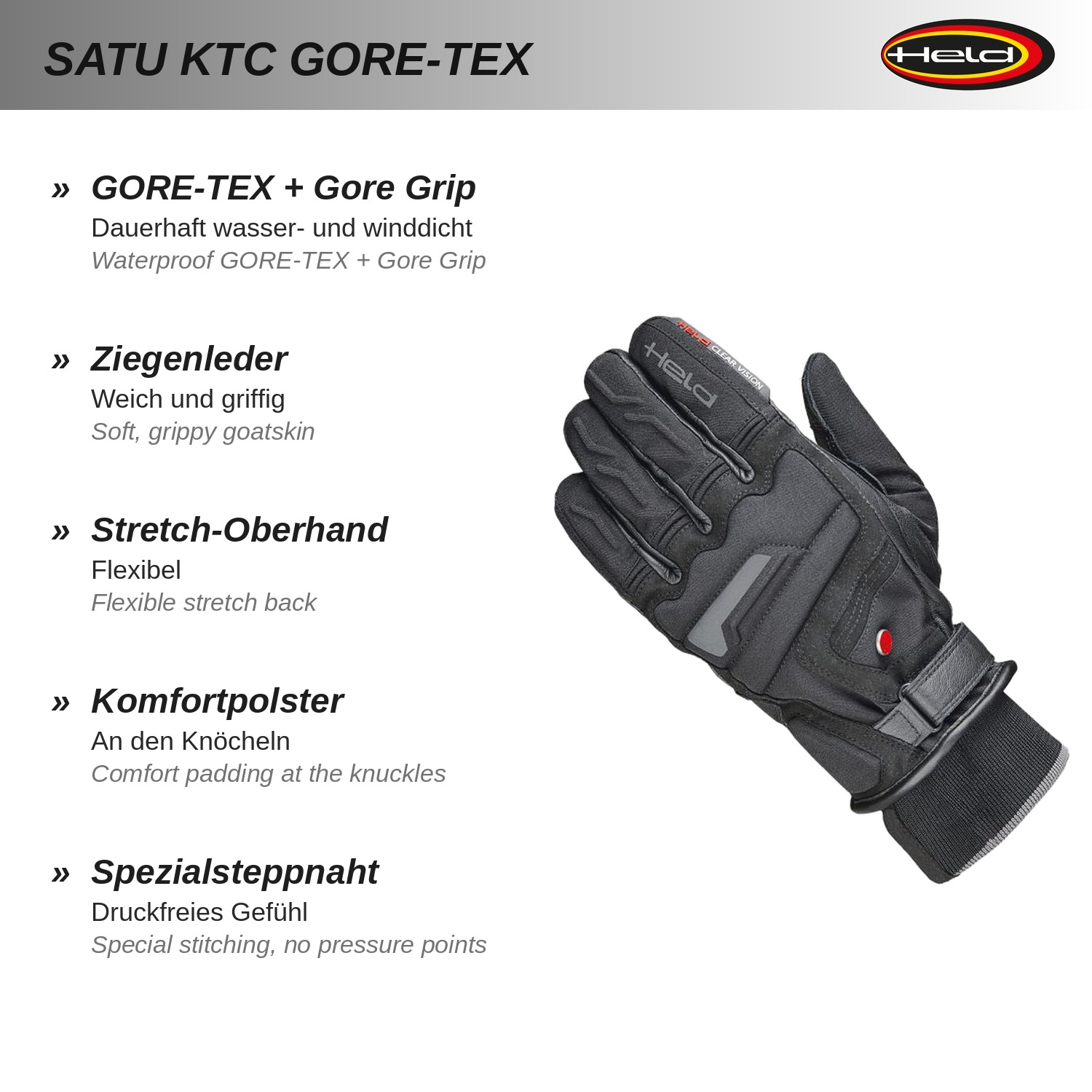 Satu KTC GORE-TEX guanto