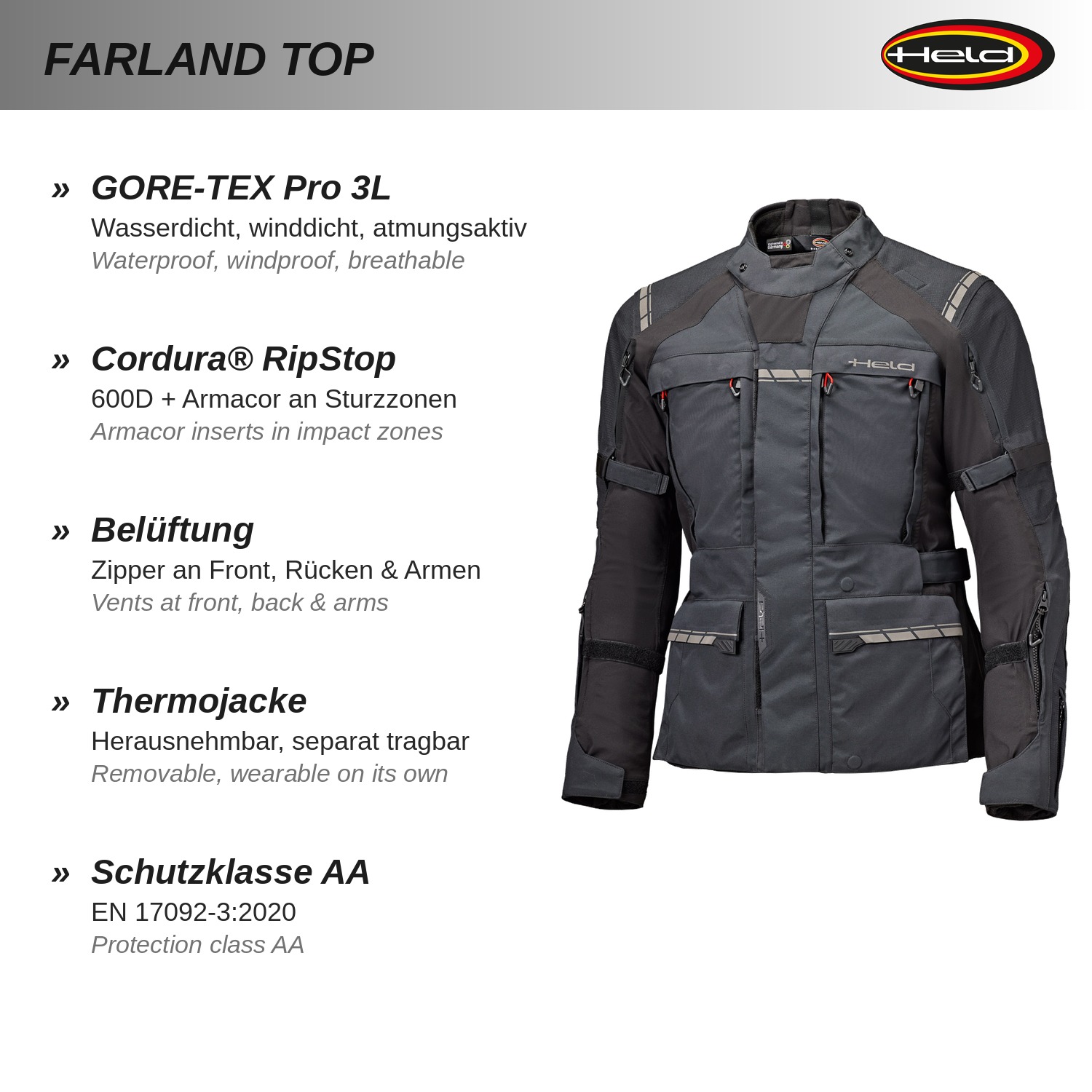 Farland Top Adventure Tourenjacke