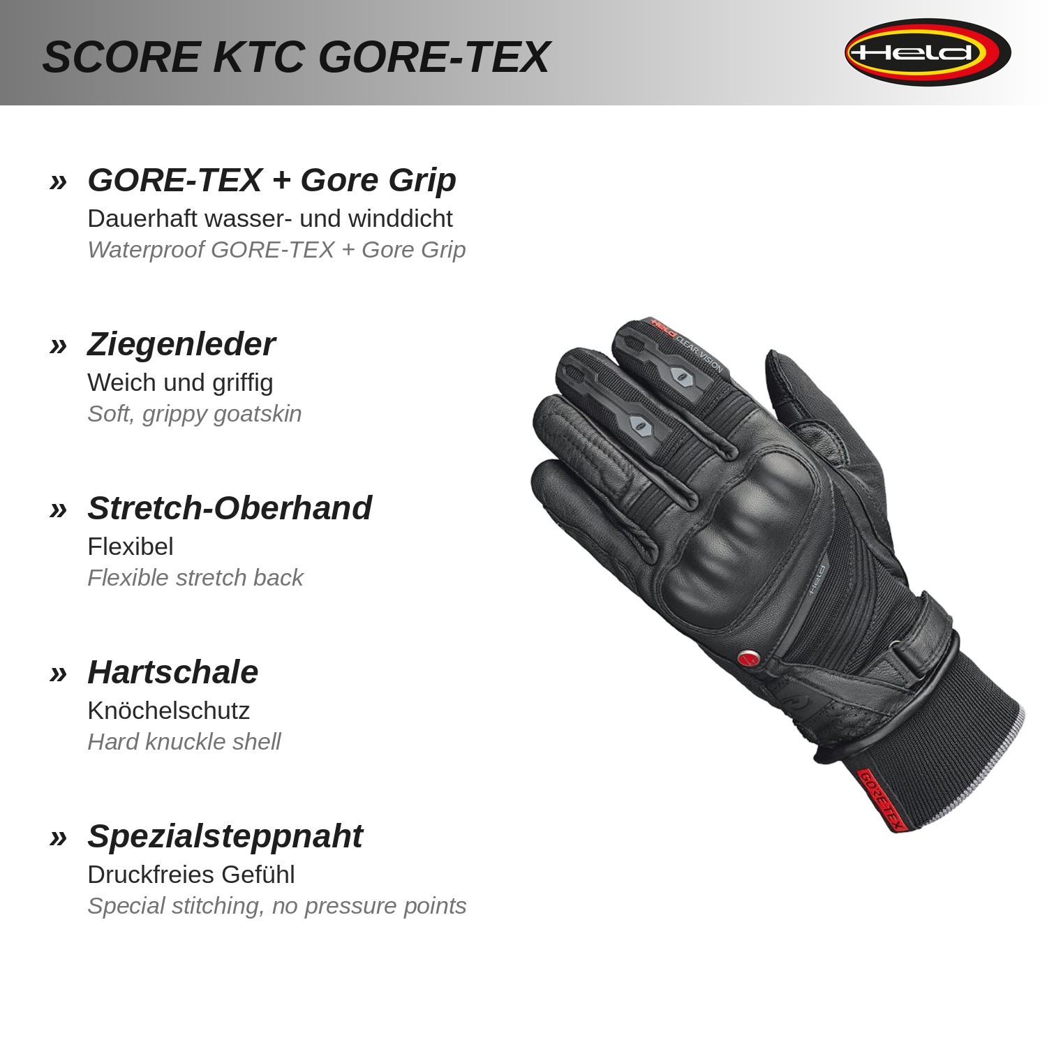 Score KTC Guanto Gore-Tex